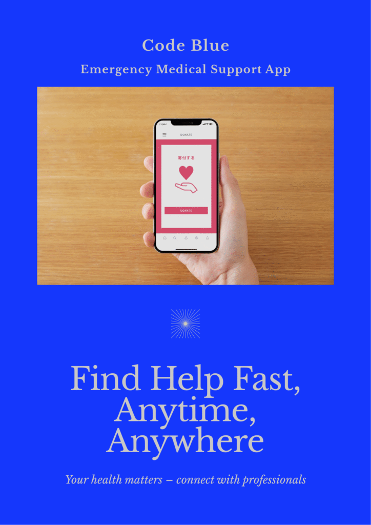 Poster - Find Help Fast, Anytime, Anywhere (1)